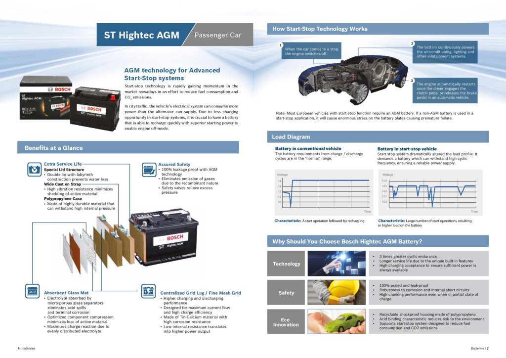 Bosch Batteries VServe