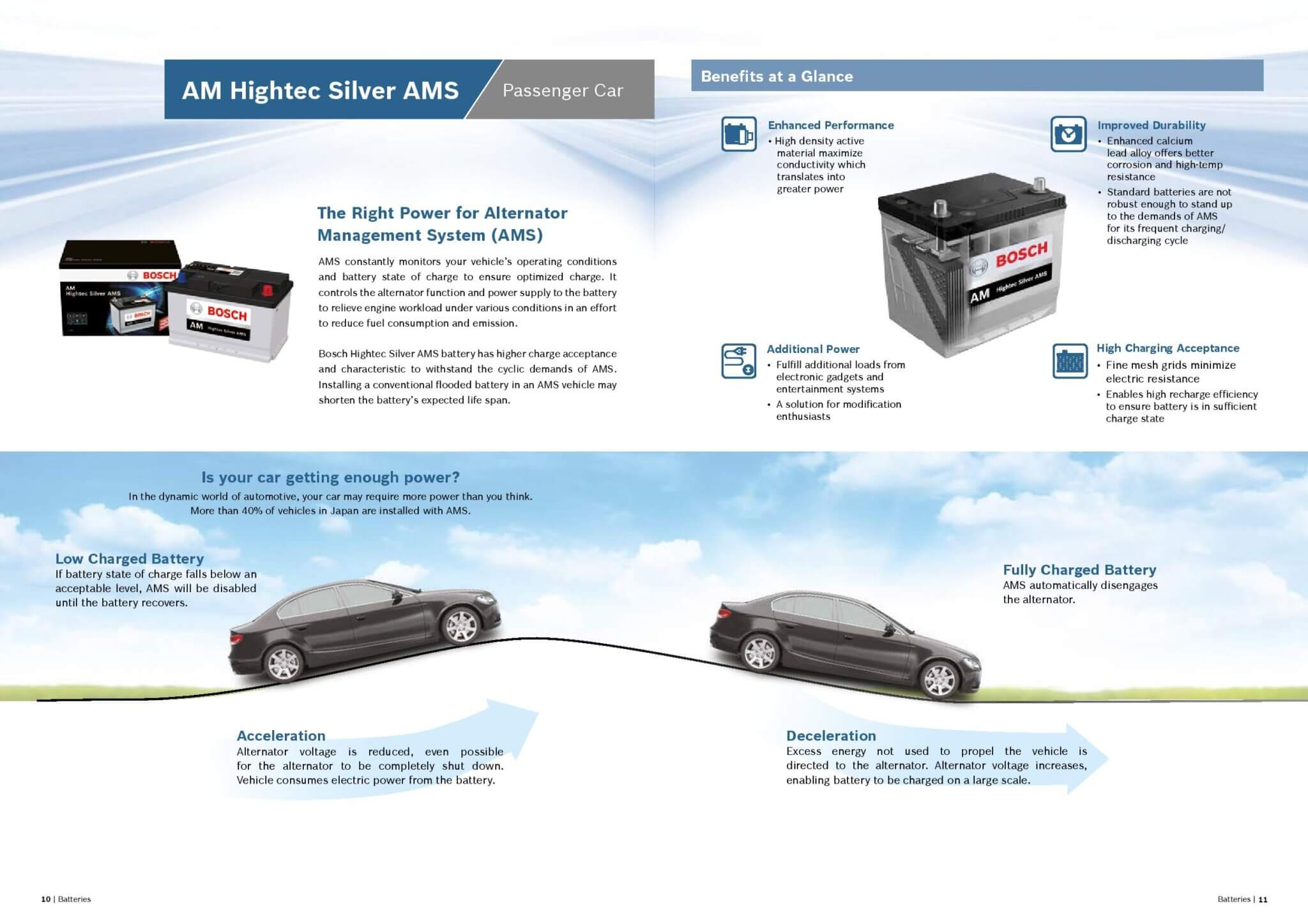 Bosch Batteries VServe