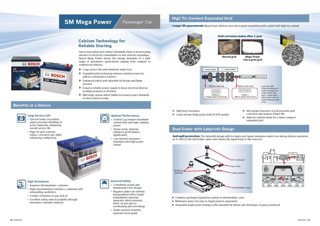 Bosch Batteries VServe