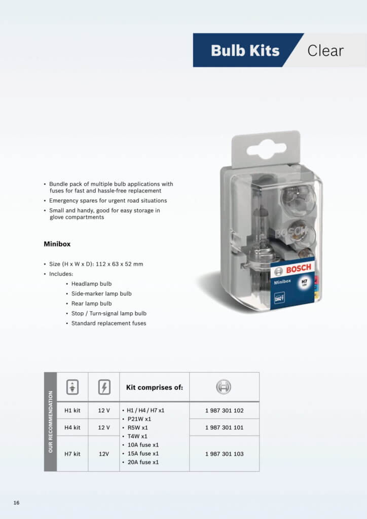 Bosch Bulbs VServe