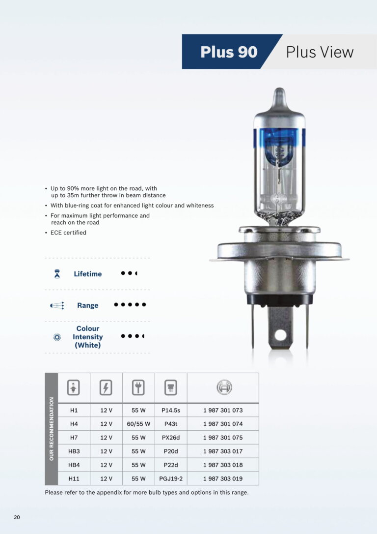 Bosch Bulbs VServe